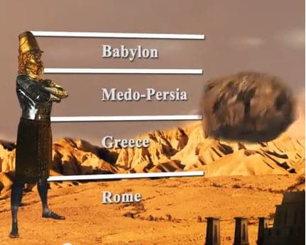 Why Do Historians Dislike Daniel So Much?